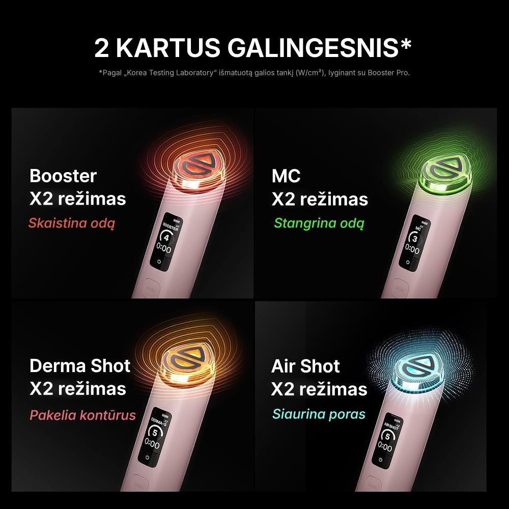 MEDICUBE AGE-R Booster Pro X2 veido priežiūros prietaisas
